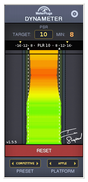 Mastering dynamic range meter